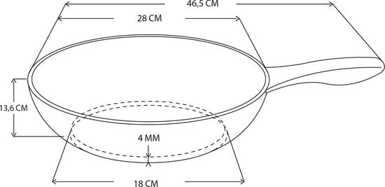 GreenPan Cambridge wokpan 28CM - zwart